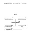 METHOD AND SYSTEM FOR PROTECTING BROADCASTING PROGRAM diagram and image