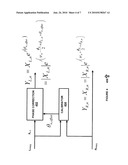 Microphone Array Calibration Method and Apparatus diagram and image