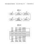 METHOD FOR SEPARATING SOURCE SIGNALS AND APPARATUS THEREOF diagram and image