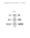 METHOD FOR SEPARATING SOURCE SIGNALS AND APPARATUS THEREOF diagram and image