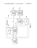 METHOD AND APPARATUS FOR AUTOMATIC VOLUME ADJUSTMENT diagram and image