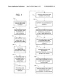 SPORTING EVENT IMAGE CAPTURE, PROCESSING AND PUBLICATION diagram and image