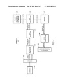 HOMOGRAPHY-BASED PASSIVE VEHICLE SPEED MEASURING diagram and image