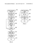 PHASE ANALYSIS MEASUREMENT APPARATUS AND METHOD diagram and image