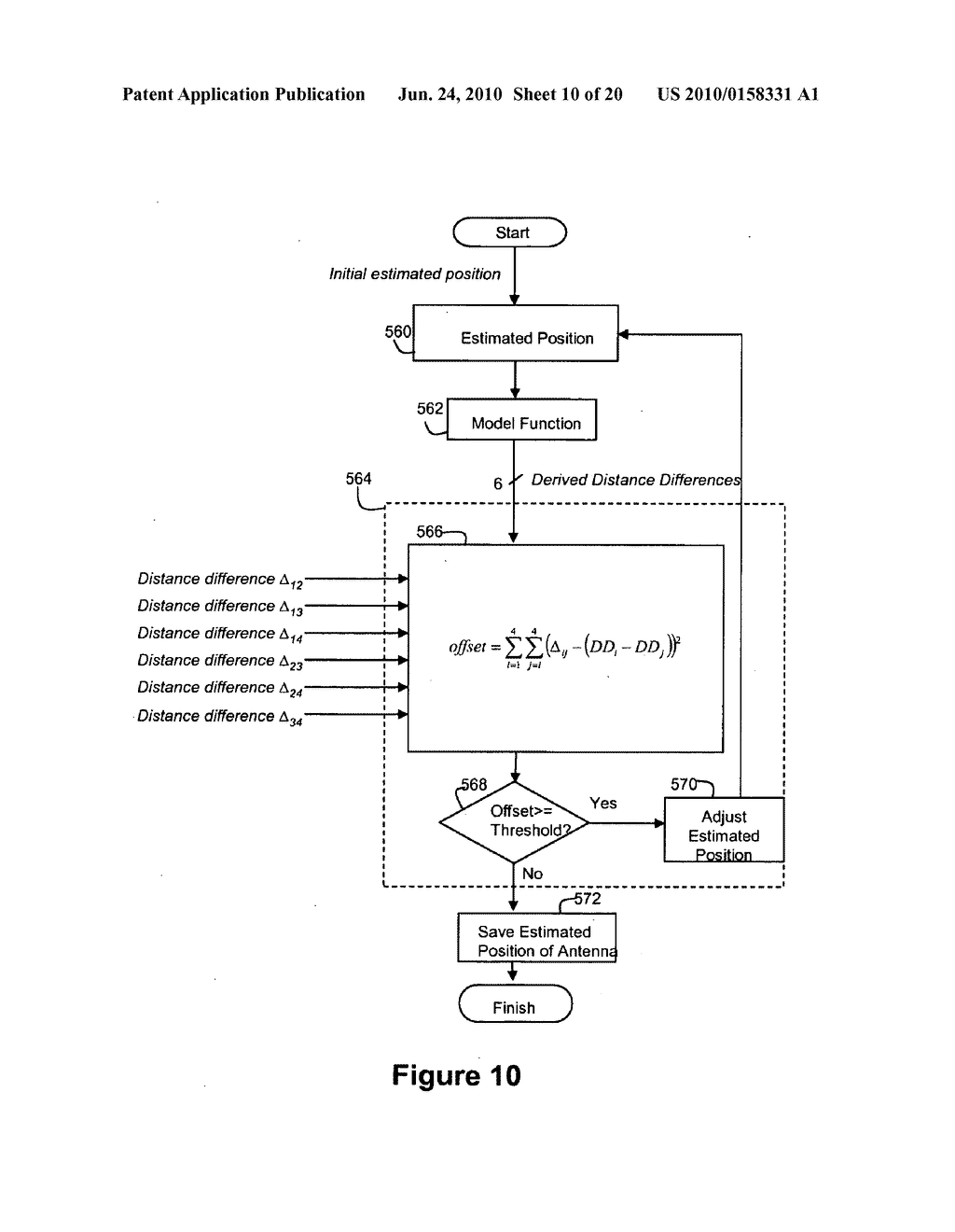 SYSTEM AND METHOD FOR DETERMINING ABSOLUTE POSITION USING A MULTIPLE WAVELENGTH SIGNAL - diagram, schematic, and image 11