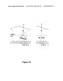 SYSTEM AND METHOD FOR DETERMINING ABSOLUTE POSITION USING A MULTIPLE WAVELENGTH SIGNAL diagram and image