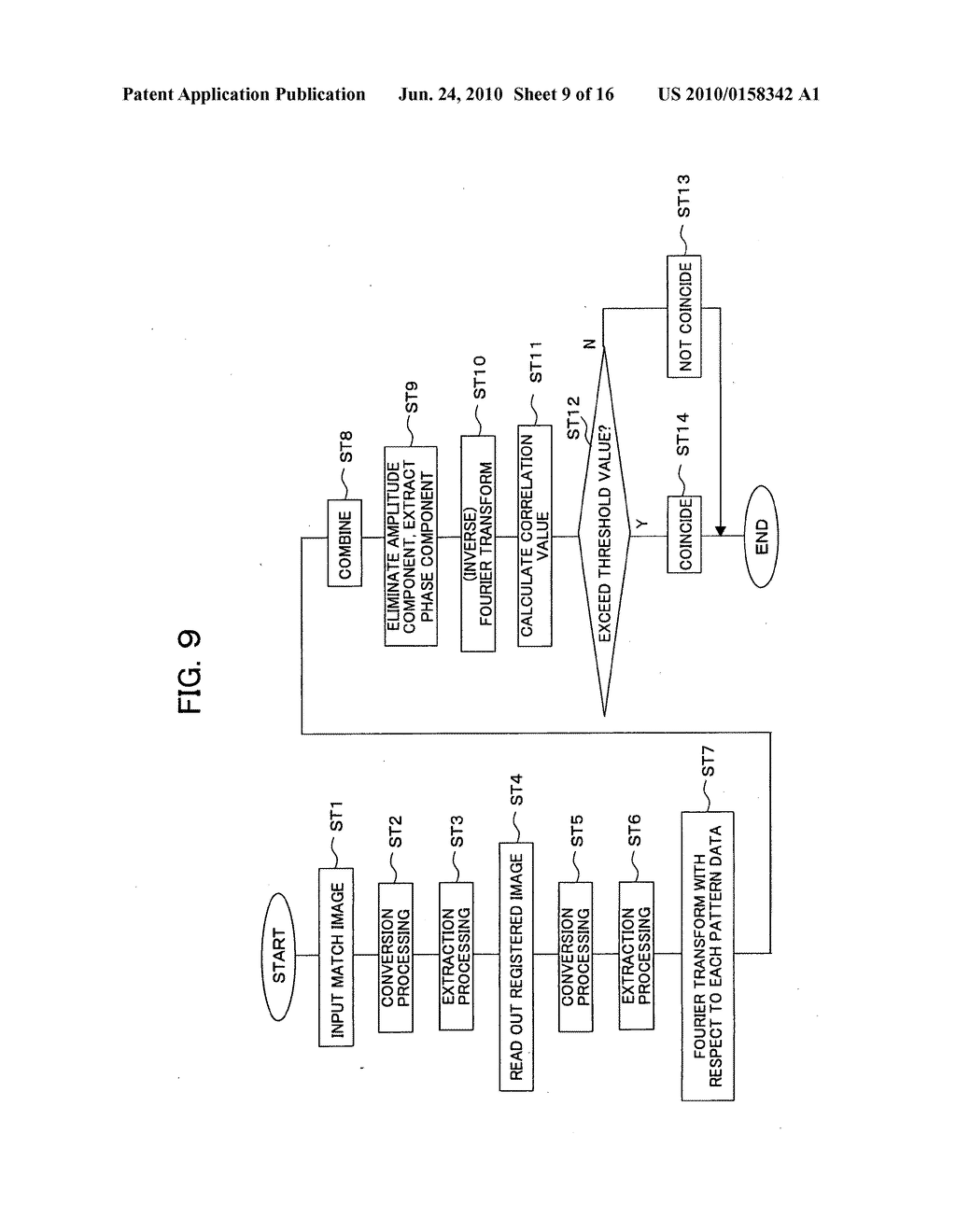 Image matching method, program, and image matching system - diagram, schematic, and image 10