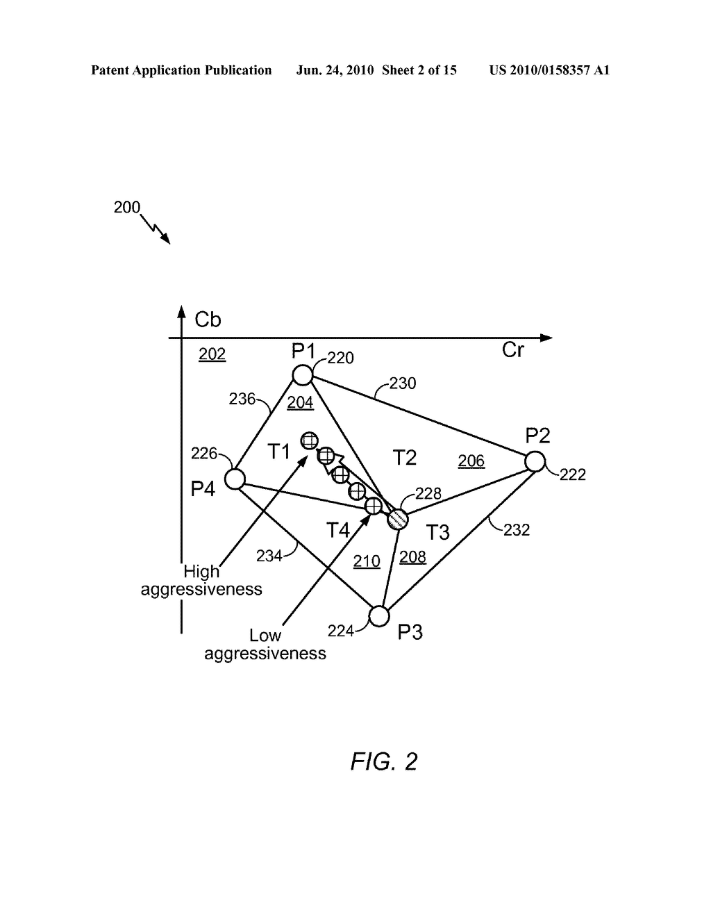 IMAGE PROCESSING METHOD AND SYSTEM OF SKIN COLOR ENHANCEMENT - diagram, schematic, and image 03