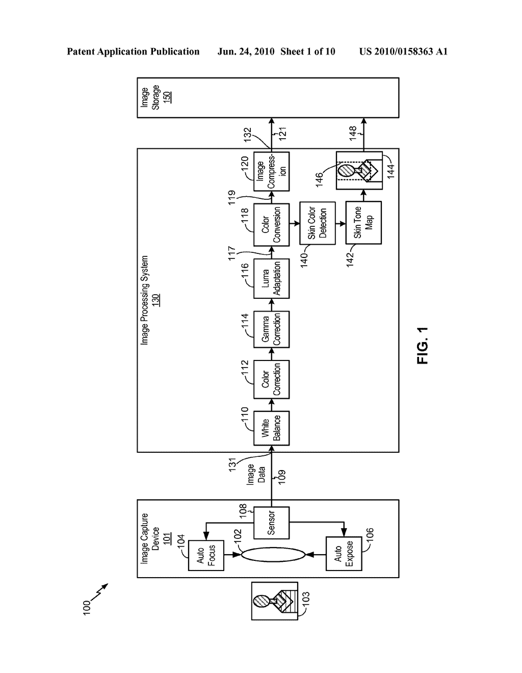 SYSTEM AND METHOD TO DETECT SKIN COLOR IN AN IMAGE - diagram, schematic, and image 02