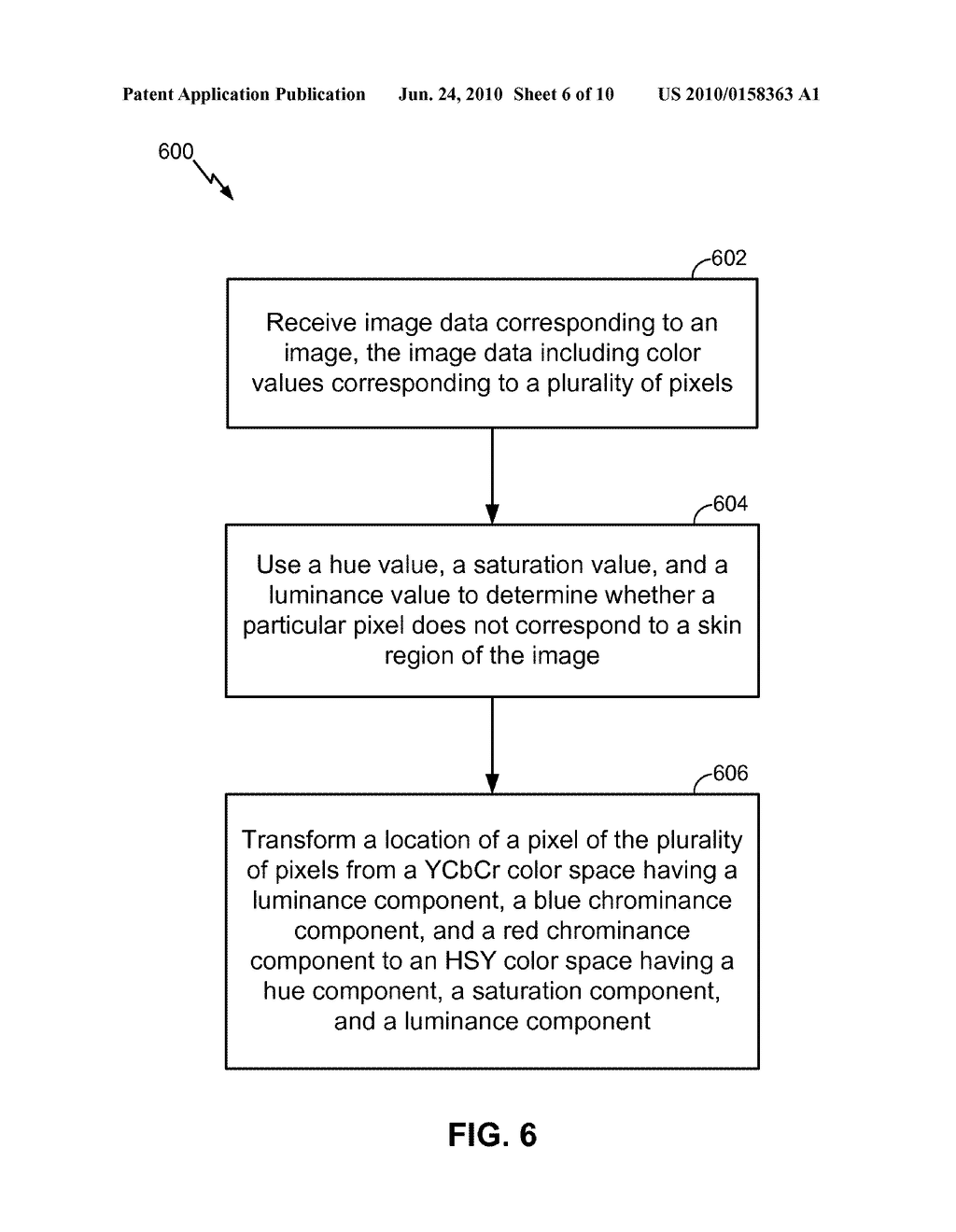 SYSTEM AND METHOD TO DETECT SKIN COLOR IN AN IMAGE - diagram, schematic, and image 07