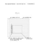 IMAGE PROCESSING APPARATUS AND IMAGE PROCESSING MEHTOD diagram and image