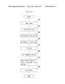 IMAGE PROCESSING APPARATUS AND IMAGE PROCESSING MEHTOD diagram and image