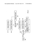 Universal counting and measurement system diagram and image