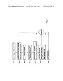 Universal counting and measurement system diagram and image