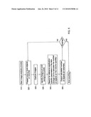 Universal counting and measurement system diagram and image