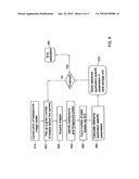 Universal counting and measurement system diagram and image