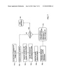 Universal counting and measurement system diagram and image