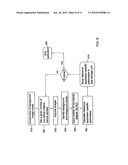 Universal counting and measurement system diagram and image