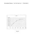 Universal counting and measurement system diagram and image