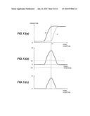 MOTION BLUR DETECTING APPARATUS AND METHOD, IMAGE PROCESSING APPARATUS, AND IMAGE DISPLAY APPARATUS diagram and image