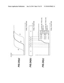 MOTION BLUR DETECTING APPARATUS AND METHOD, IMAGE PROCESSING APPARATUS, AND IMAGE DISPLAY APPARATUS diagram and image