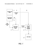 METHOD AND SYSTEM FOR UTILIZING TRANSFORMATION MATRICES TO PROCESS RASTERIZED IMAGE DATA diagram and image