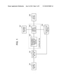 IMAGE PROCESSING APPARATUS, METHOD FOR CONTROLLING IMAGE PROCESSING APPARATUS, AND RECORDING MEDIUM diagram and image