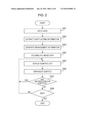 IMAGE PROCESSING APPARATUS, METHOD FOR CONTROLLING IMAGE PROCESSING APPARATUS, AND RECORDING MEDIUM diagram and image