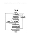 IMAGE TAKING SYSTEM diagram and image