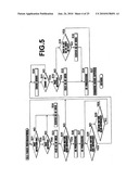 IMAGE TAKING SYSTEM diagram and image