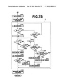 IMAGE TAKING SYSTEM diagram and image