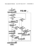 IMAGE TAKING SYSTEM diagram and image