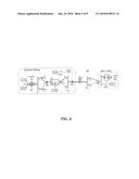 Centrally Managed, Self-Survivable Wavelength Division Multiplexed Passive Optical Network diagram and image