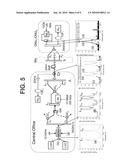 Centrally Managed, Self-Survivable Wavelength Division Multiplexed Passive Optical Network diagram and image