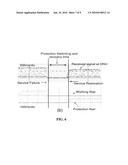 Centrally Managed, Self-Survivable Wavelength Division Multiplexed Passive Optical Network diagram and image