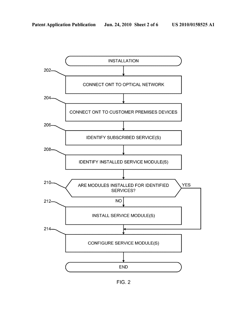 MODULAR NETWORK TERMINALS AND METHODS TO USE THE SAME - diagram, schematic, and image 03