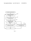 MODULAR NETWORK TERMINALS AND METHODS TO USE THE SAME diagram and image