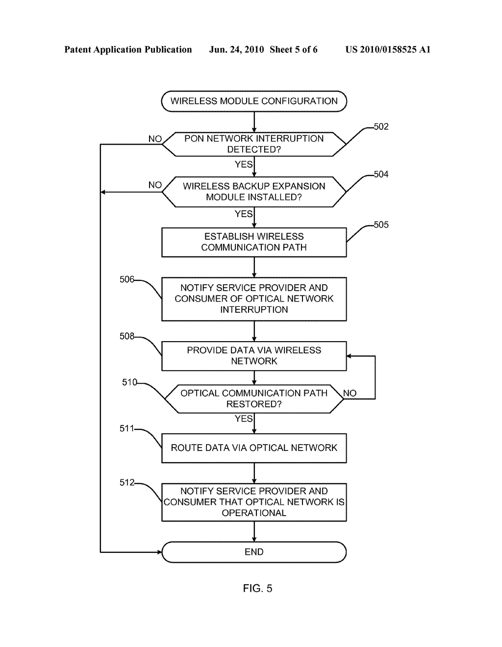 MODULAR NETWORK TERMINALS AND METHODS TO USE THE SAME - diagram, schematic, and image 06