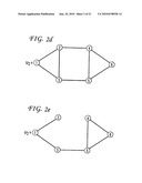 System for routing and wavelength assignment in wavelength division multiplexing optical networks diagram and image