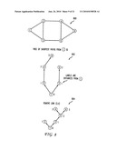 System for routing and wavelength assignment in wavelength division multiplexing optical networks diagram and image