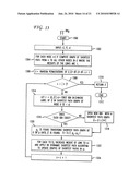 System for routing and wavelength assignment in wavelength division multiplexing optical networks diagram and image