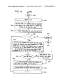 System for routing and wavelength assignment in wavelength division multiplexing optical networks diagram and image