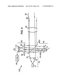 Optical Transceiver Assembly with Transmission-Direction Control diagram and image