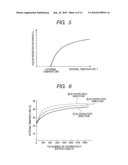 COLOR IMAGE FORMING APPARATUS diagram and image