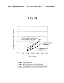 DEVELOPMENT ROLLER, DEVELOPMENT DEVICE, PROCESSING CARTRIDGE AND IMAGE FORMING DEVICE diagram and image