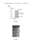 COMPOSITE METAL FOAM AND METHODS OF PREPARATION THEREOF diagram and image