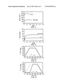 Manufacture of an article by hot isostatic pressing diagram and image