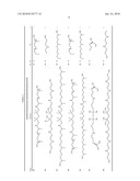 CARBON DIOXIDE ABSORBENT AND METHOD OF USING THE SAME diagram and image