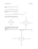 CARBON DIOXIDE ABSORBENT AND METHOD OF USING THE SAME diagram and image