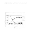 FUEL REFORMER CATALYST AND ABSORBENT MATERIALS diagram and image